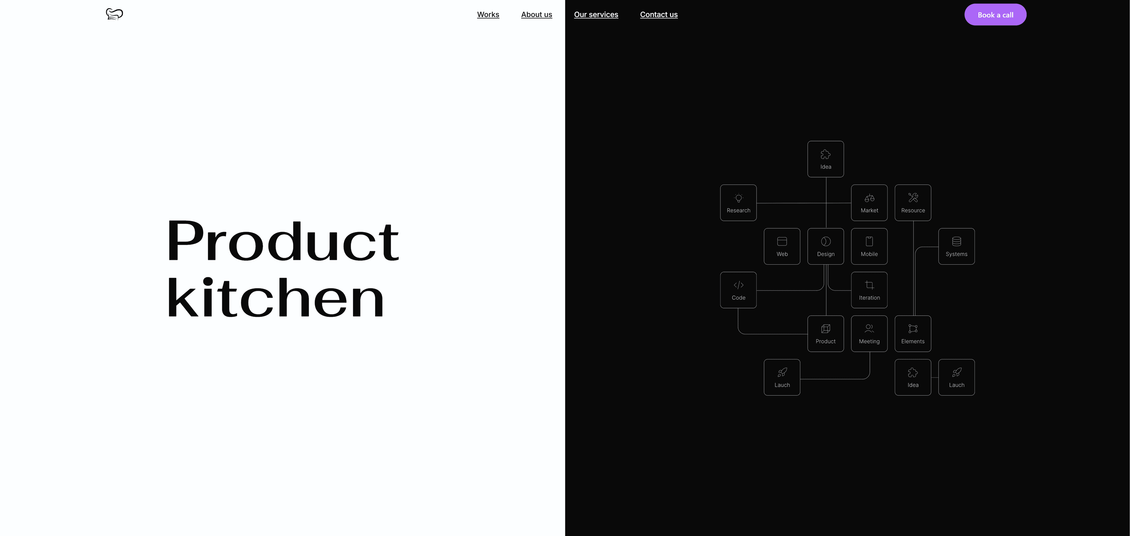 Product Kitchen — Studio Site screenshot